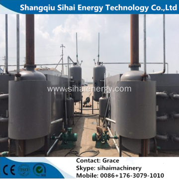 Recycling Energy Waste Tire Pyrolysis Technology